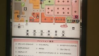鳥取駅高架下にある商業施設