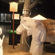 町の様子の再現