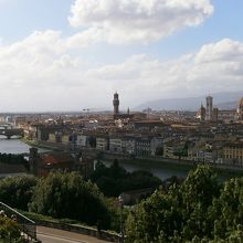 すばらしい眺めです