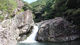 苦労して行く割には...