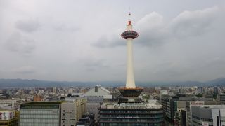 京都市内を一望