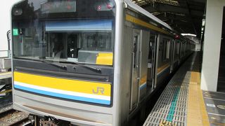 都会の中のローカル線