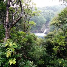 トローキーの滝