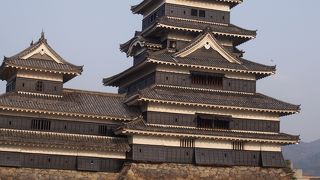 サクラシーズンに松本城へ