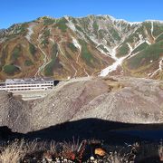 みくりが池展望台で立山三山を見た後はりんどう池も見てみました。