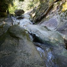 三郎のすべり滝