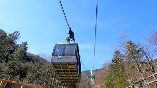 Raxseilbahn