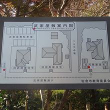 武家屋敷マップ