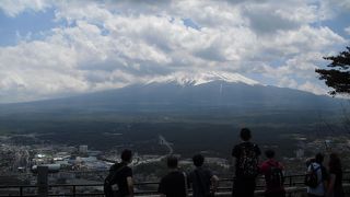 天気が良いことを祈りながら
