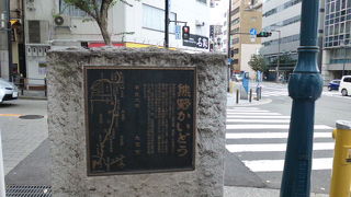 熊野街道の起点