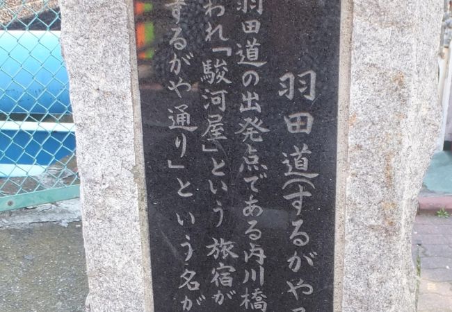 「大田・川崎　旧東海道ウォーク」で訪れました