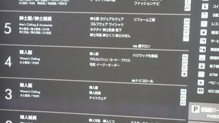 たくさんの種類のブランド品