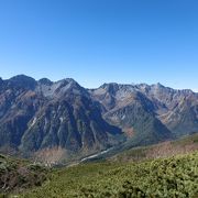 北アルプス随一の眺望の山