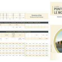 ２０１４年１０月に行った時の時刻表です。