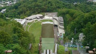 スタート地点は想像をはるかに超える絶景