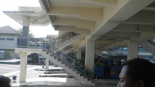 トランスジョグジャでアクセスできる