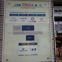 １，２，３があります。