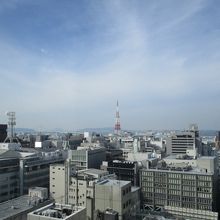 窓からのながめ