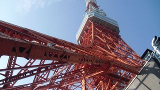 近くでみるとダイナミックです