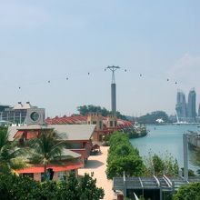 ロープウェイでも島に行ける