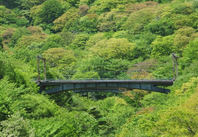 碓氷新線のコンクリート橋