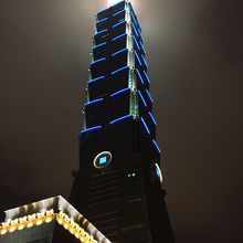 ちょこちょこ色が変わるので面白いです。年末年始がオススメ！