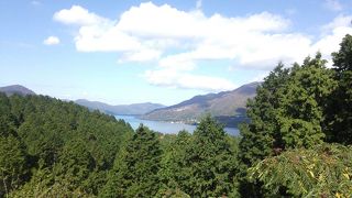 芦ノ湖を一望できるポイント