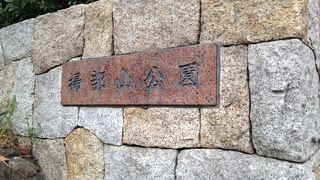 井伊大老ゆかりの