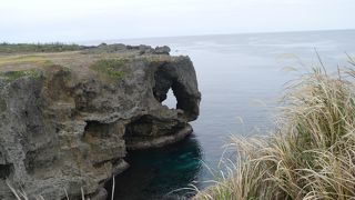 行く時の、時間・天気による