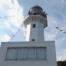 観音埼灯台