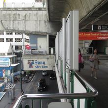 チットロム駅