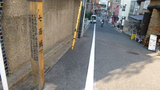 「七面大明神」に由来します