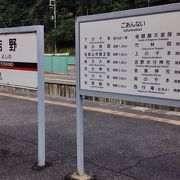 近鉄吉野線の終点駅、売店等はなく１時間に２本の列車