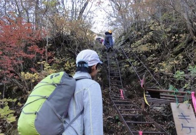 2014年10月現在、登山道に危険個所があります。