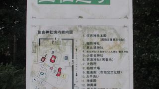 博多駅近くの神社コンプレックス