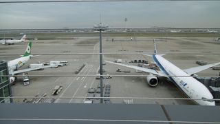 長旅からのリフレッシュ