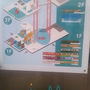 JR函館駅１階部分を中心に構成する商業施設