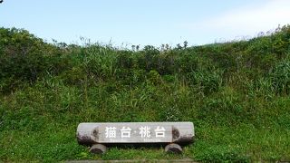 標題そのままです