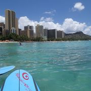 ワイキキビーチのサーフボードレンタル屋　Hawaiian Oceans Waikiki