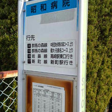 乗り継いだ場所です