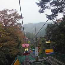 リフトから見える景色