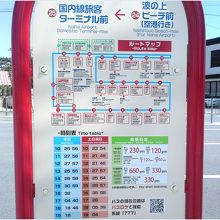 この後は観光周遊バスの「ゆいゆい号」で空港に行きました。