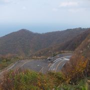 弥彦山への車でのアクセスです。