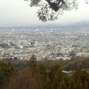 高良山から見た久留米市街