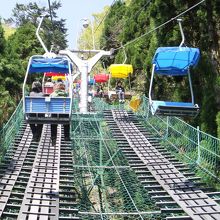 高尾山中腹まで行くゴンドラ。後ろを見ない限り高所感はありませ