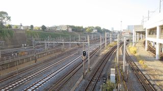 鉄道ファンの聖地