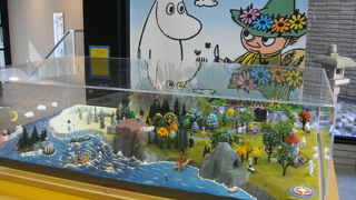 ムーミンの世界展