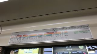 地下鉄線からの移動