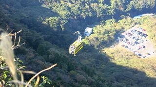 手軽に山頂へ