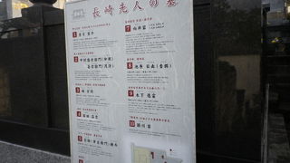 お墓の中でした。